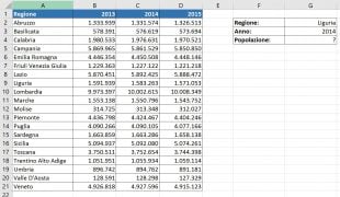 Dati per ricerca a due vie in Excel