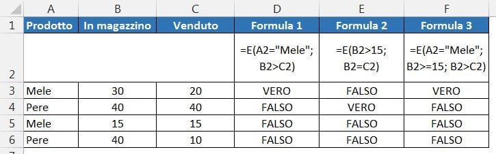 come-utilizzare-la-funzione-e-nelle-formule-di-excel