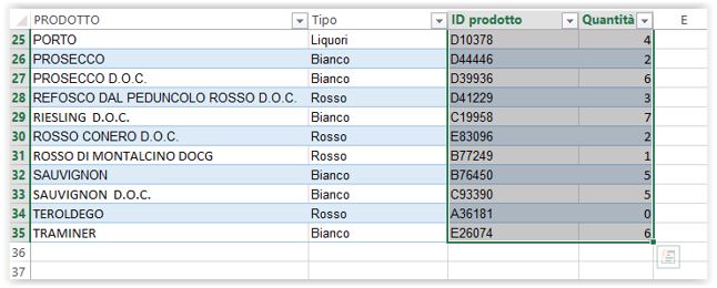 selezionare-le-sole-celle-con-i-dati-piuttosto-che-lintera-colonna
