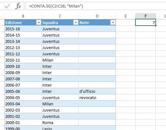 un-esempio-di-funzione-conta-se-di-excel