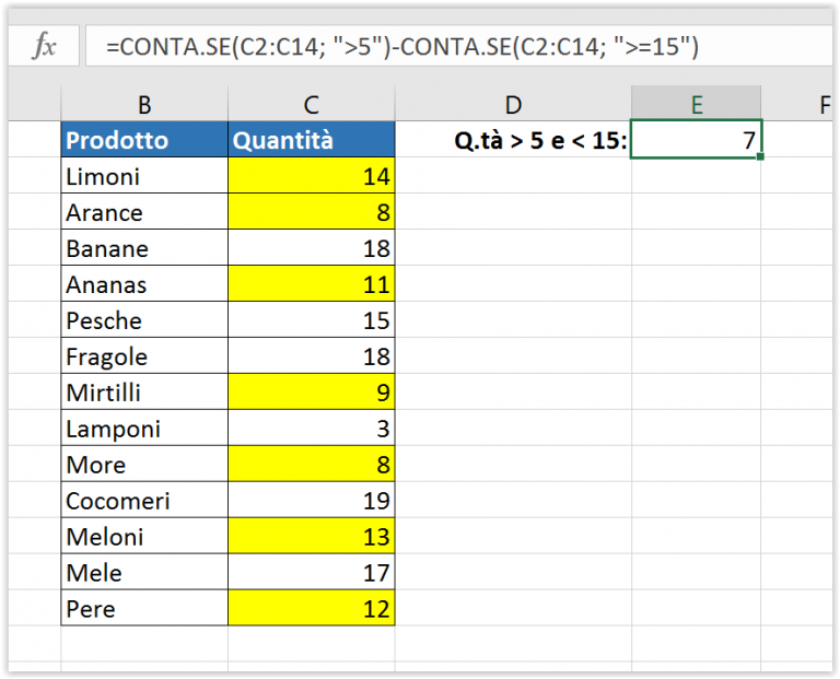 Una formula CONTA.SE con 2 criteri per contare i numeri all'interno di un intervallo