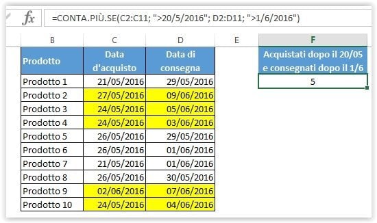 La formula CONTA.SE per contare le date che soddisfano condizioni multiple