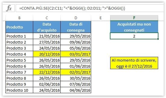 La funzione CONTA.SE per contare date con condizioni multiple basate sulla data corrente