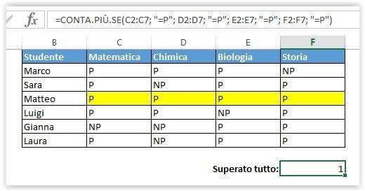 Una formula CONTA.PIU.SE con diversi intervalli e lo stesso criterio