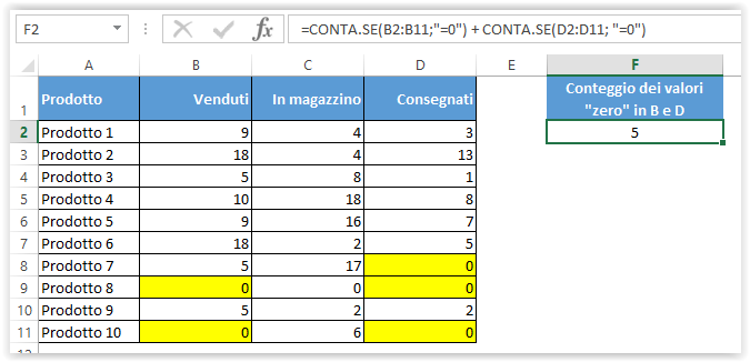 Una formula CONTA.SE per contare valori numerici in intervalli non contigui