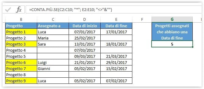La formula CONTA.PIU.SE che conti i record con un qualsiasi testo in una colonna e celle non vuote in un altra colonna