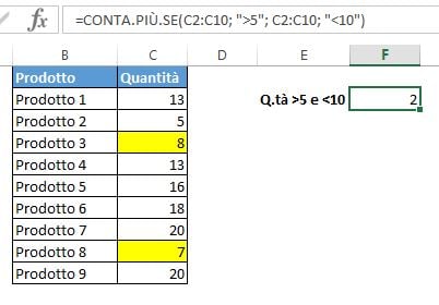 Una formula CONTA.PIU.SE per contare i numeri tra X e Y