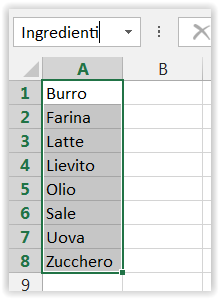 Il modo più rapido per creare un intervallo denominato in Excel
