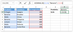 Esempio di formula SOMMA.SE