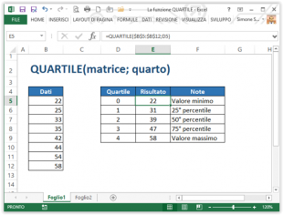 La funzione QUARTILE