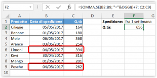 Sommare i valori corrispondenti ad una data che si verifica tra una settimana