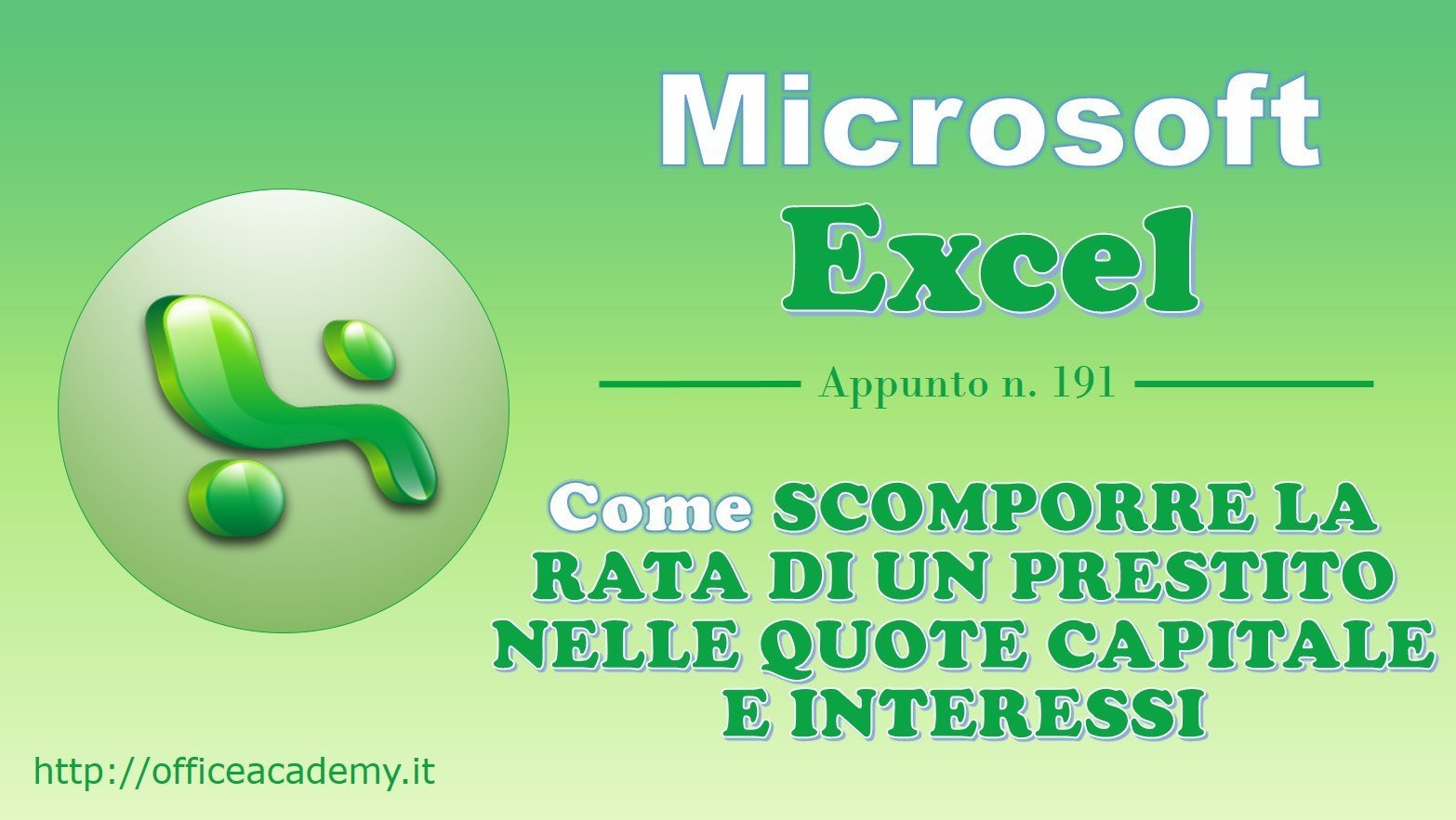#Excel - Come scomporre la rata di un prestito nelle quote capitale e interessi 1