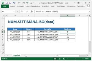 La funzione NUM.SETTIMANA.ISO