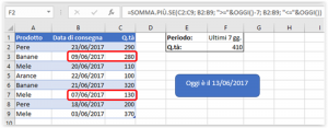 Formula SOMMA.PIU.SE con date