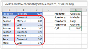 Somma con criteri multipli usando MATR.SOMMA.PRODOTTO e SOMMA.SE