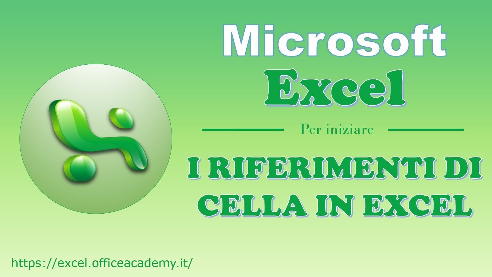 I riferimenti di cella in Excel