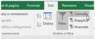 Come cancellare tutti i filtri attualmente presenti
