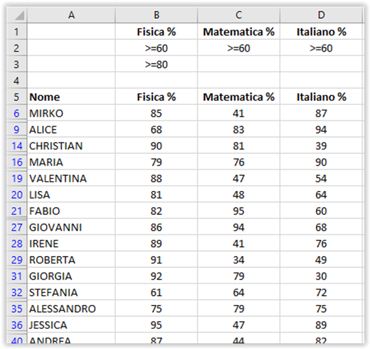 Il filtro avanzato di excel applicato al foglio di calcolo del'esempio