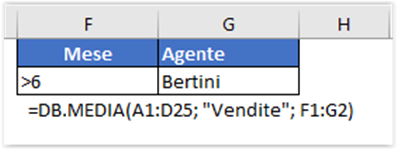 DB.MEDIA - Scheda tecnica 2
