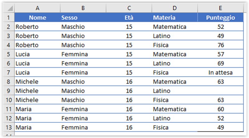 DB.CONTA.NUMERI - Scheda tecnica 2