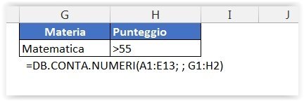 DB.CONTA.NUMERI - Scheda tecnica 5