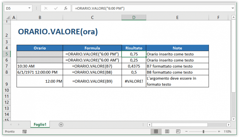 Come usare la funzione ORARIO.VALORE di Excel - Excel Academy