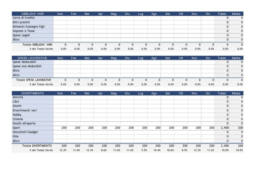 Budget previsionale familiare 6