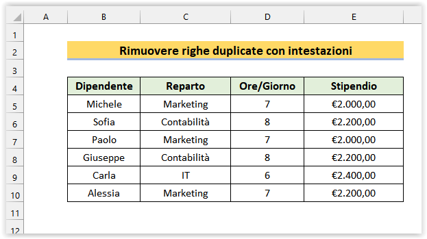 Rimuovere righe duplicate in base al valore di una colonna
